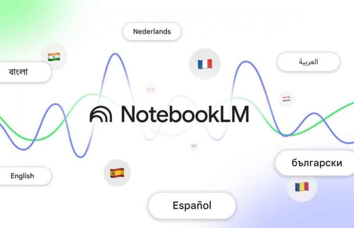 جوجل تتيح إنشاء البودكاست باللغة العربية اعتمادًا على الذكاء الاصطناعي