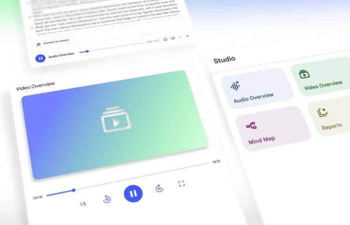 تعليم تفاعلي.. جوجل تضيف ميزة “الملخصات المرئية” إلى NotebookLM