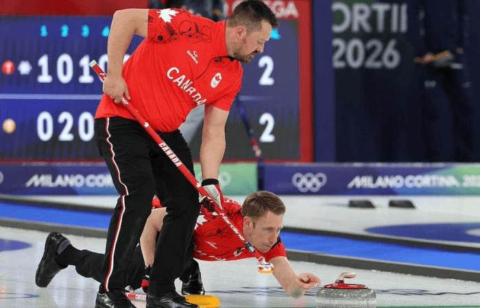 فضائح أولمبياد الشتاء 2026