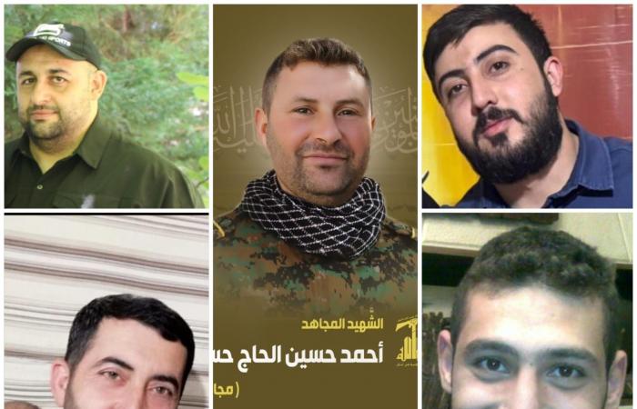 بالصور: عناصر “الحزب” الذين قضوا جراء غارات البقاع