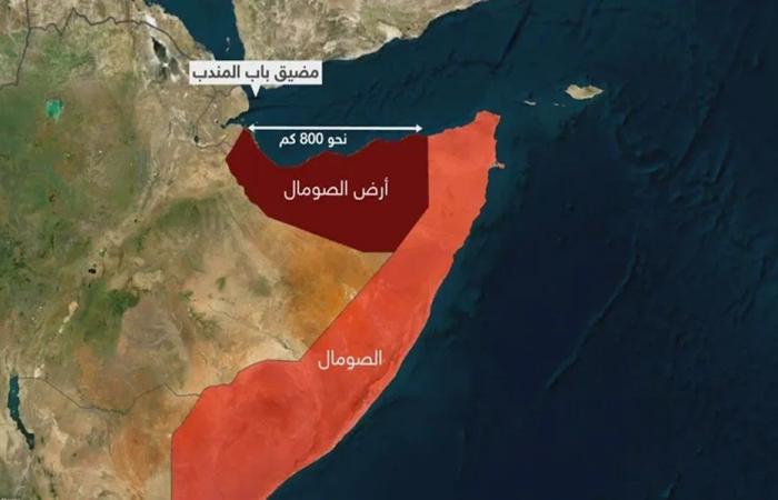 أرض الصومال تعرض على واشنطن “امتيازات خاصة”