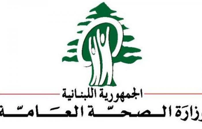 إليكم حصيلة الضحايا منذ بدء الحرب