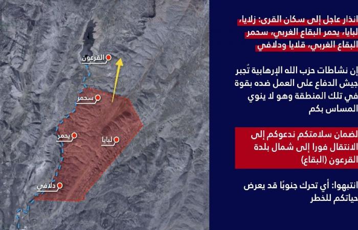 تحذير البقاع الغربي تحوُّل نوعي بمسار العمليات