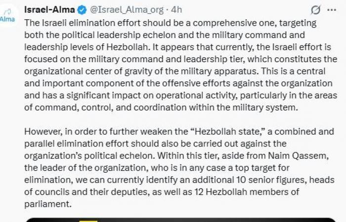 لائحة أهداف إسرائيلية جديدة ضد “الحزب” (صورة)