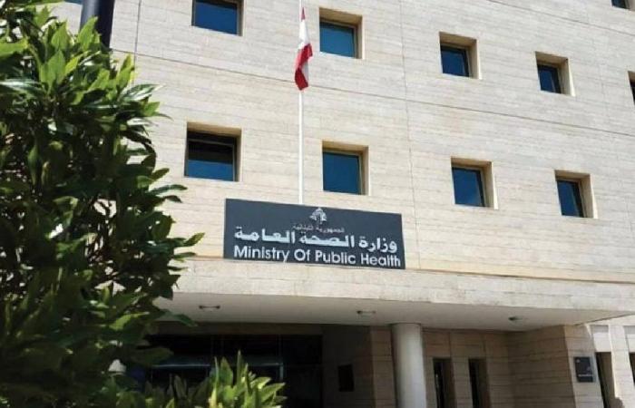 “الصحة”: 4 ضحايا و51 جريح في غارات الاثنين