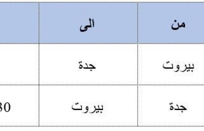 الـ”MEA”: تعديل موعد رحلة جدة المسائية المجدولة ليوم الخميس