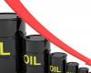 هبوط أسعار النفط بسبب ارتفاع الدولار