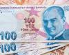الليرة التركية تهبط لمستوى قياسي جديد مقابل الدولار