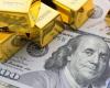 تراجُع أسعار الذهب مع ارتفاع عوائد السندات وصعود الدولار