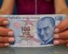 أكبر جمعية رجال أعمال بتركيا تطالب بإنهاء سياسة أسعار الفائدة المنخفضة