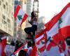 لبنان… الأكثر تعاسة بعد أفغانستان!